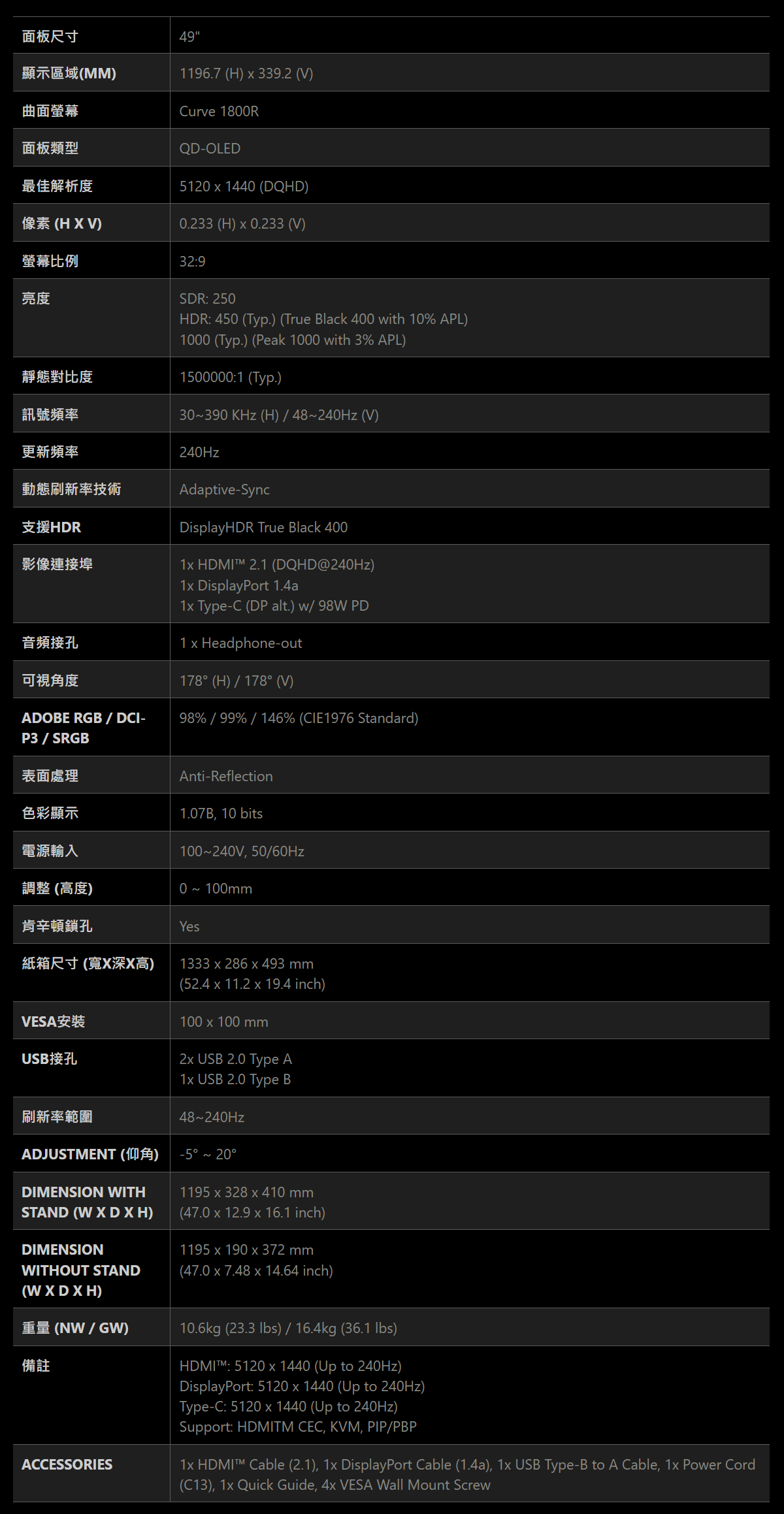 MSI MPG 491CQPX QD-OLED HDR曲面電競螢幕 (49型/DQHD/240Hz/0.03ms/QD-OLED/Type-C)