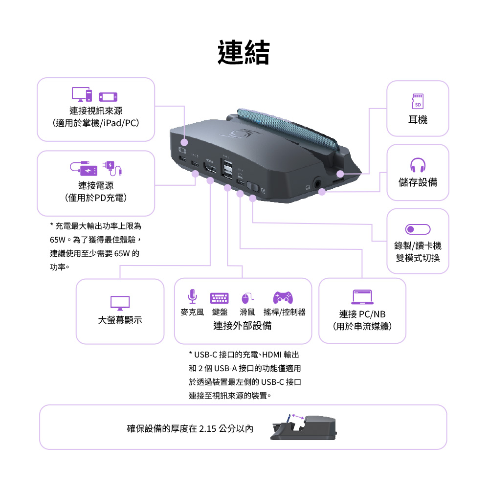 AVERMEDIA 圓剛 X'TRA GO GC515多功影像錄製充電座 ( GC515/61GC515000AS )