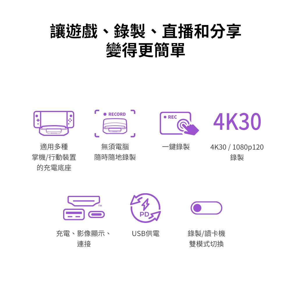 AVERMEDIA 圓剛 X'TRA GO GC515多功影像錄製充電座 ( GC515/61GC515000AS )