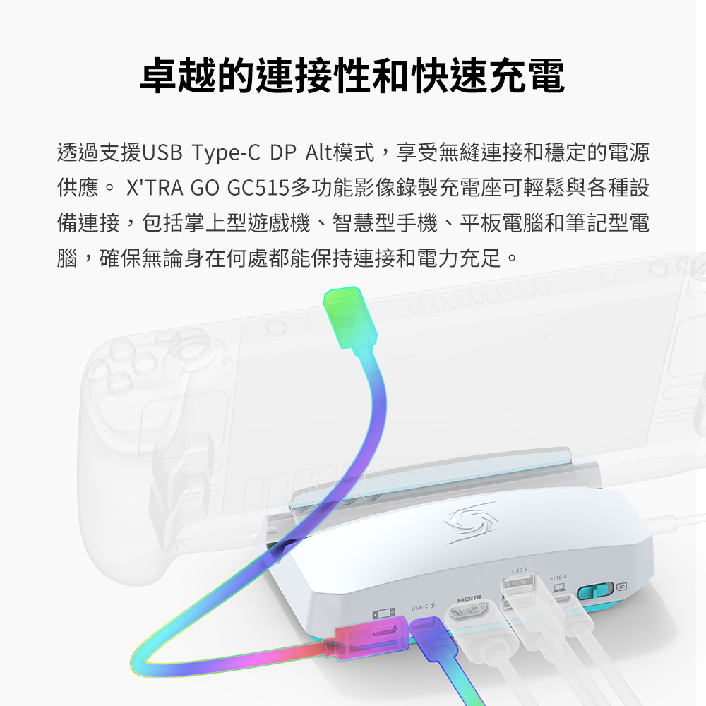 AVERMEDIA 圓剛 X'TRA GO GC515多功影像錄製充電座 ( GC515/61GC515000AS )