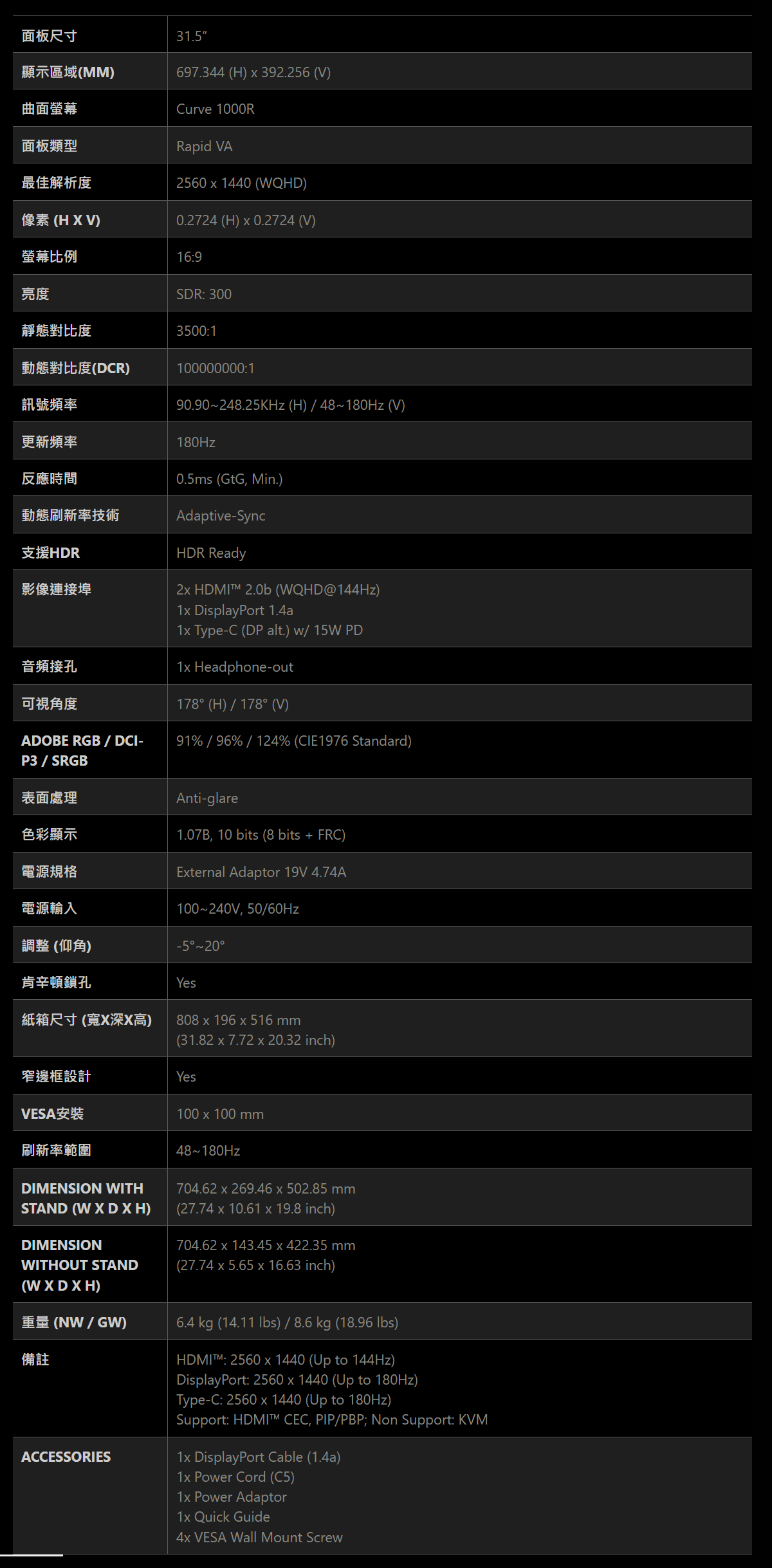 MSI MAG 325CQF 曲面電競螢幕 (32型/2K/HDR/180Hz/0.5ms/VA)