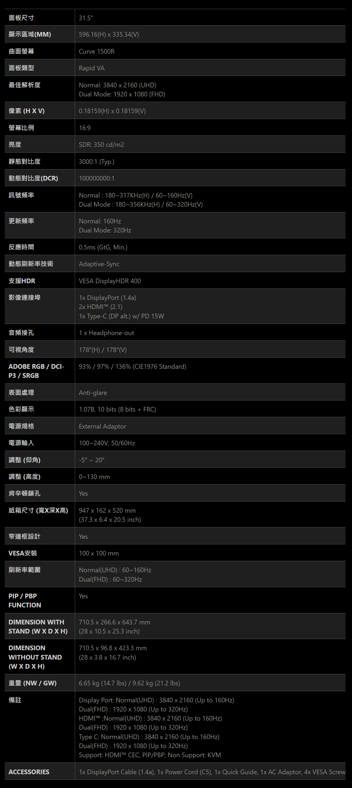 MSI MAG 321CUPDF 曲面電競螢幕 (32型/4K/HDR/160Hz/0.5ms/VA)