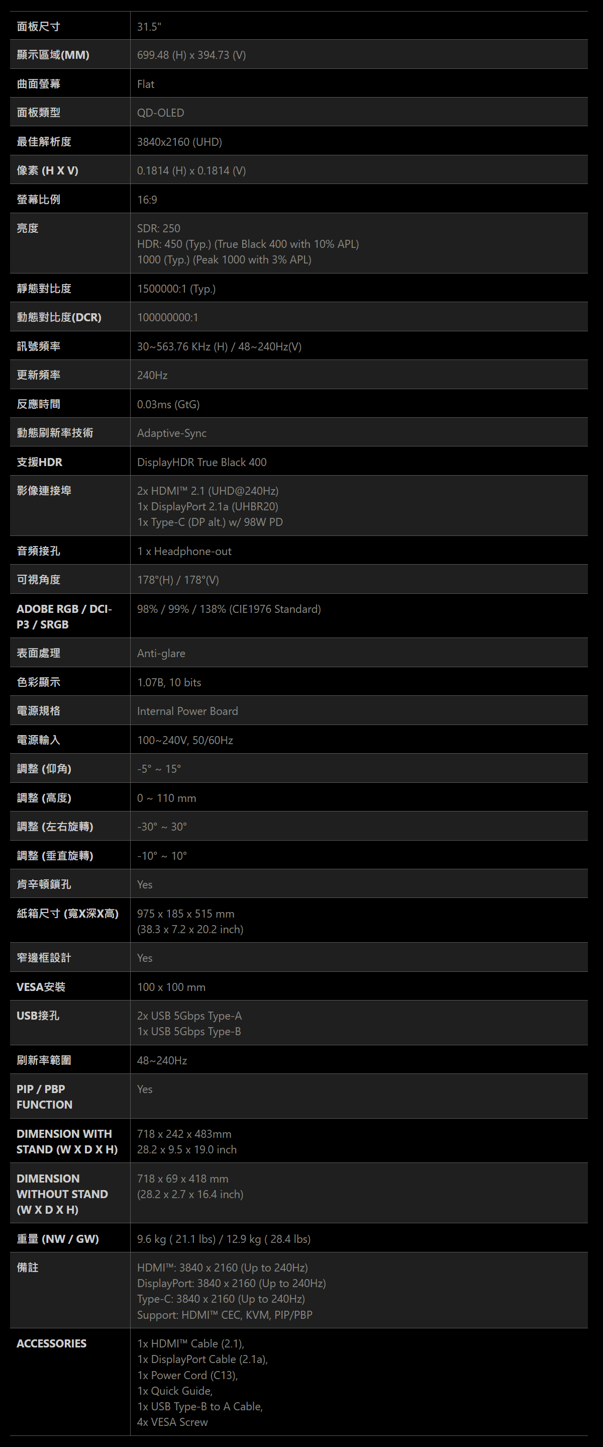MSI MPG 322URX QD-OLED HDR平面電競螢幕 (32型/4K/240Hz/0.03ms/QD-OLED/Type-C)