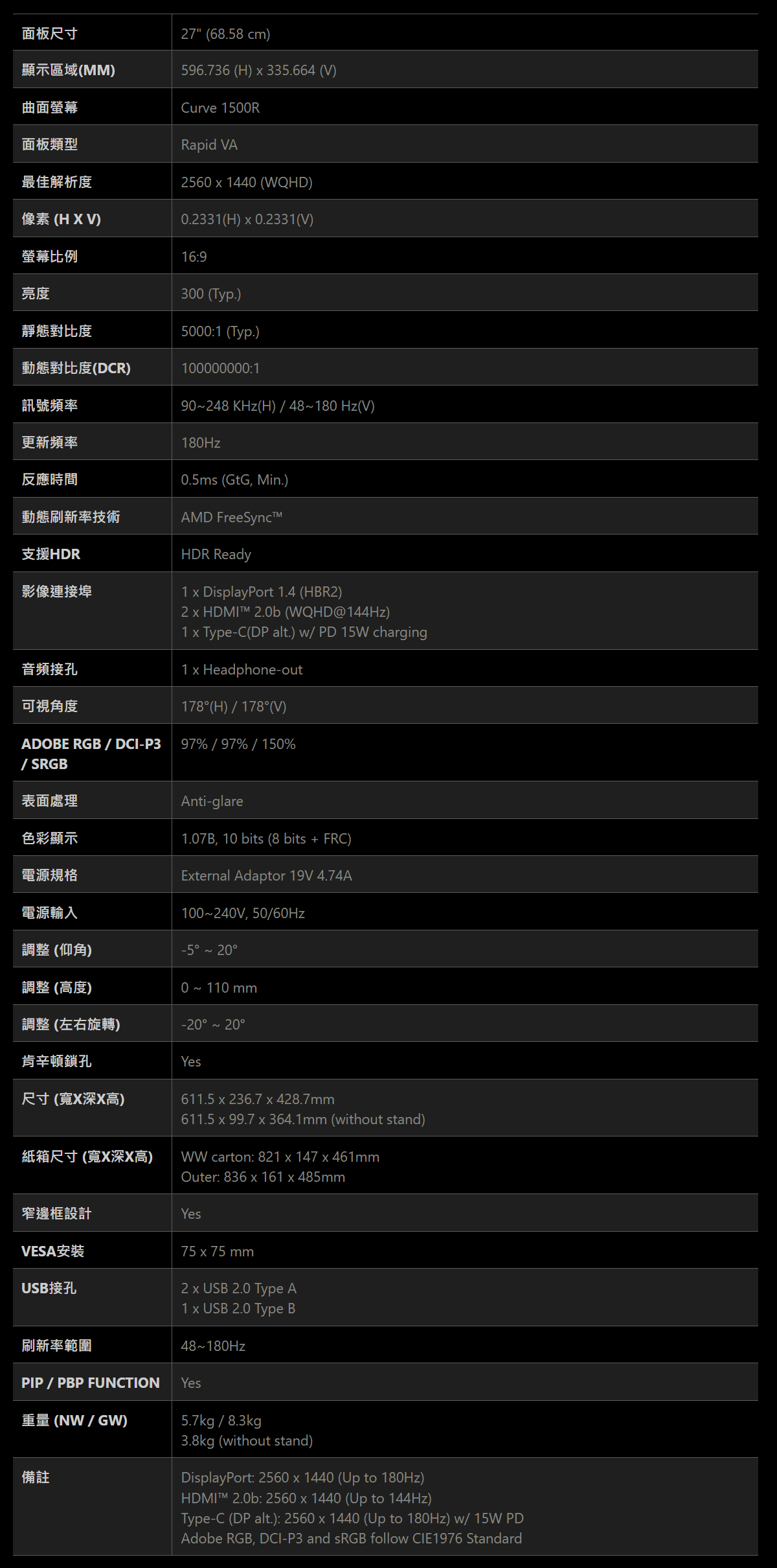 MSI 275CQRF QD E2 HDR曲面電競螢幕 (27型/2K/180hz/0.5ms/VA/Type-C) ( MAG 275CQRF QD E2 )