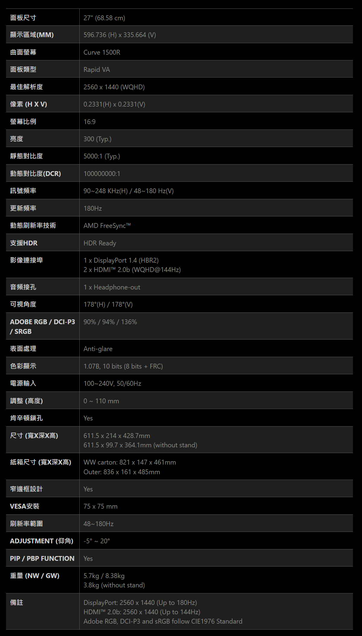 MSI MAG 275CQPF HDR曲面電競螢幕 (27型/2K/180hz/0.5ms/VA/HDMI