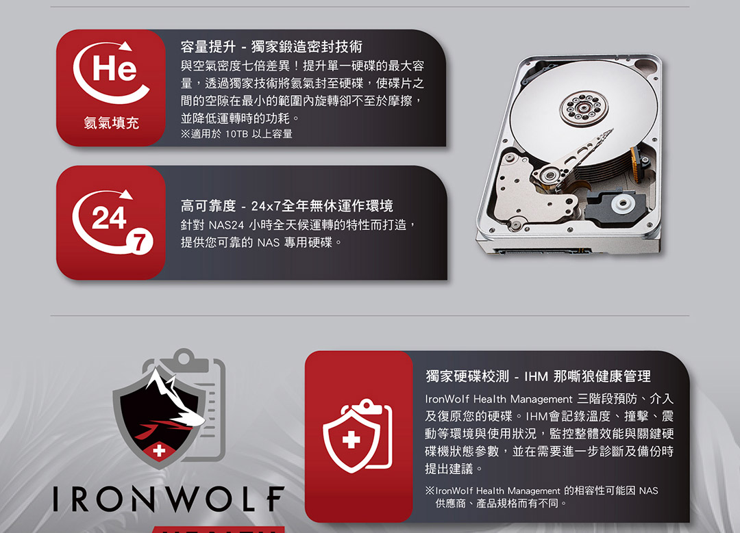 Seagate ST24000NT002彩盒