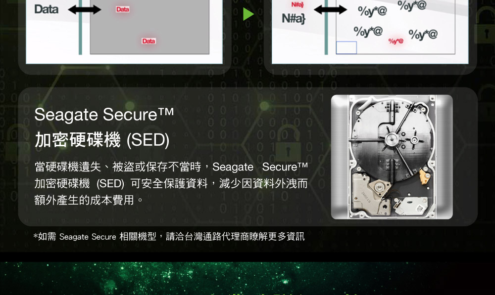 Seagate ST10000NM017B彩盒