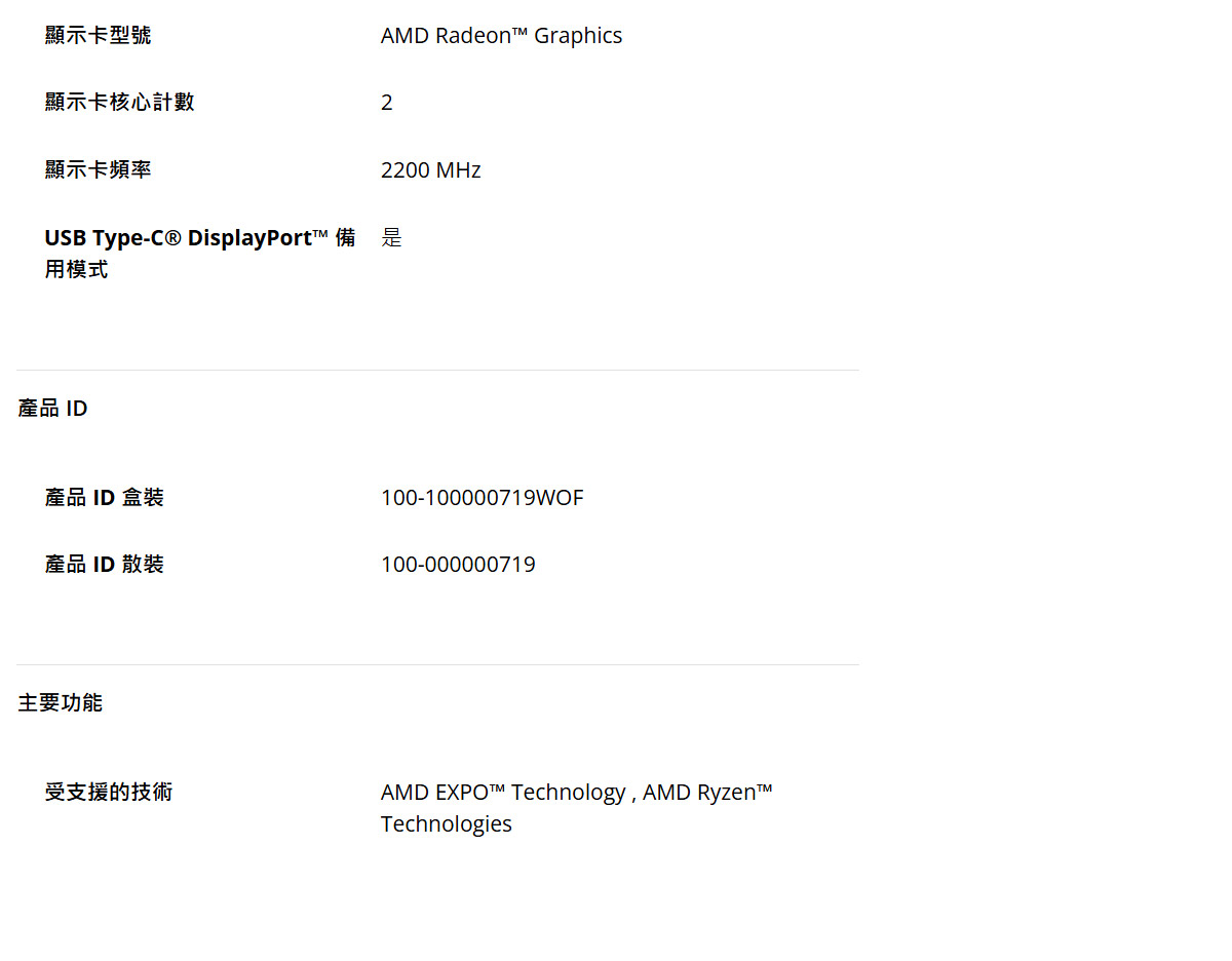 AMD Ryzen 9 9950X3D ( 100-100000719WOF )