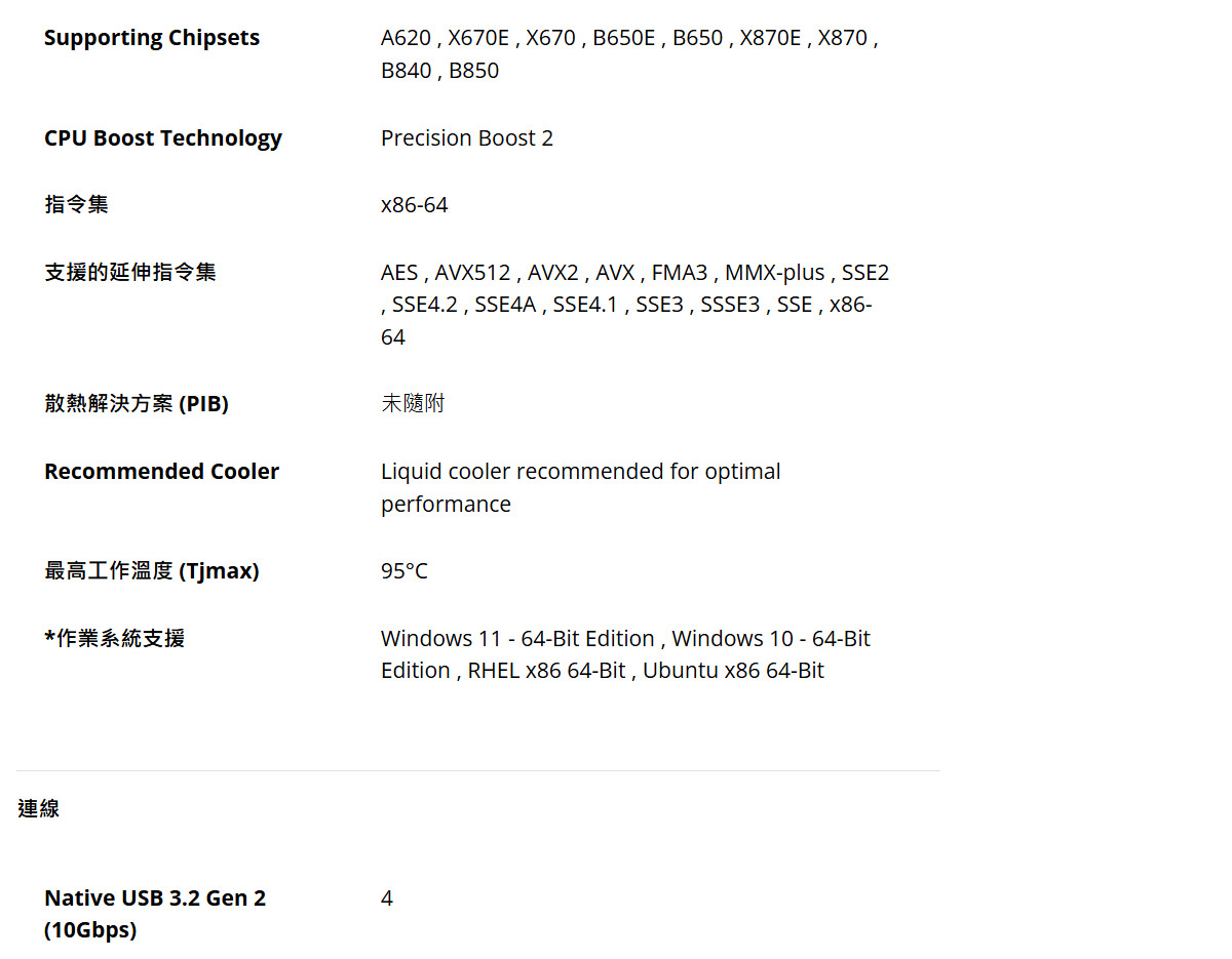 AMD Ryzen 9 9950X3D ( 100-100000719WOF )