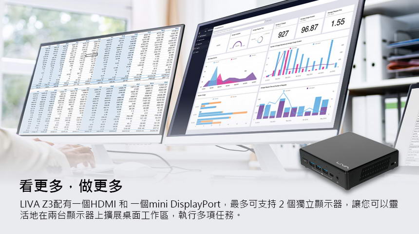 ECS LIVA Z3 N5100 4G/128G/W11Pro ( 95-699-OA4049 )