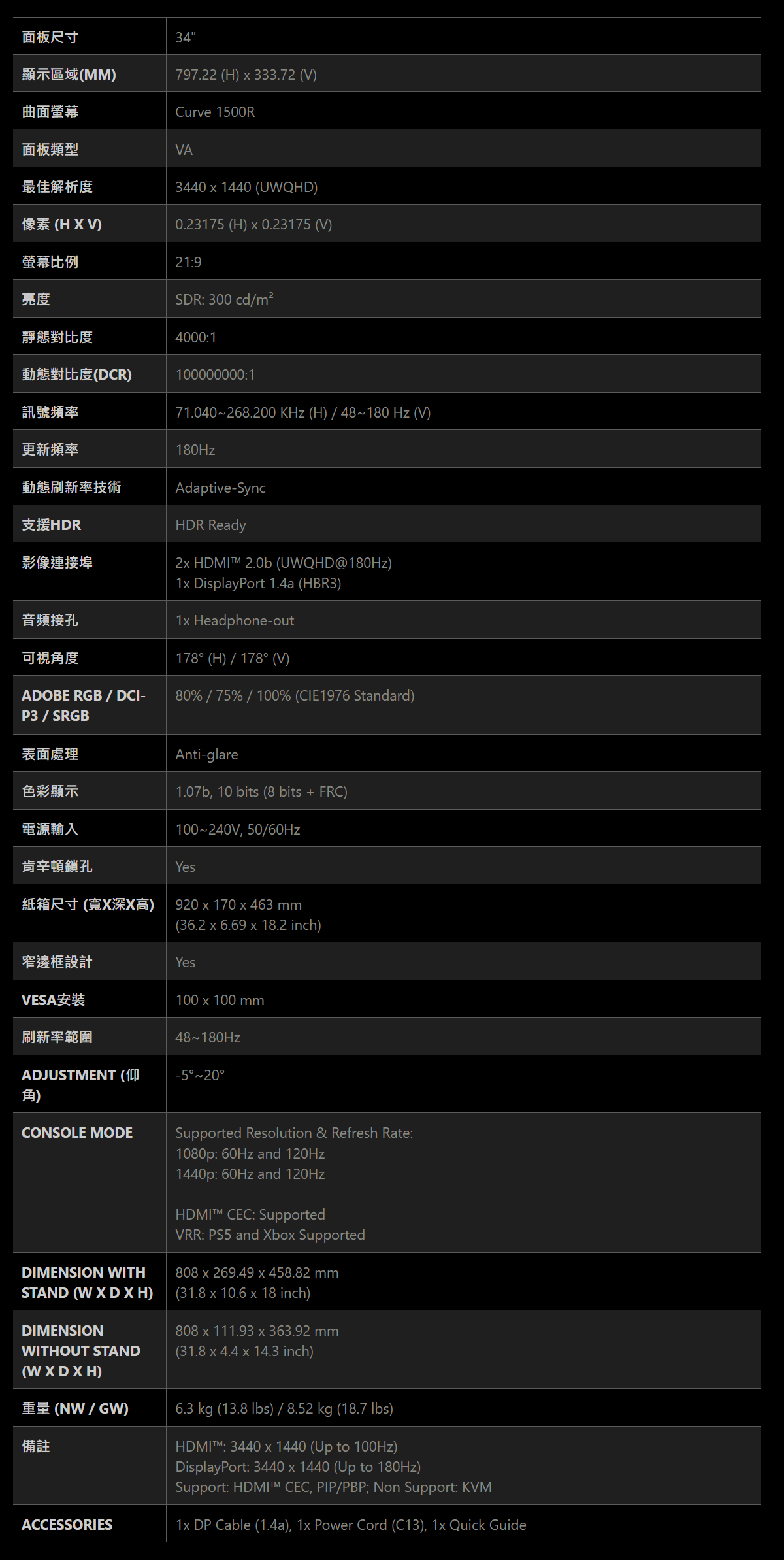 MSI MAG 346CQ 曲面電競螢幕 (34型/UWQHD/HDR/180Hz/1ms/VA)
