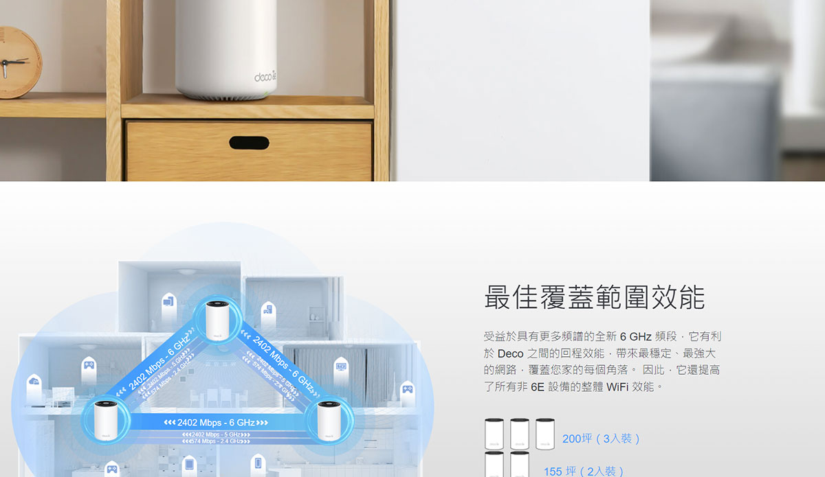 TP-LINK AXE5400 三頻Mesh Wi-Fi 6E系統 ( Deco XE75(3-pack)(US) Ver:3.0 )