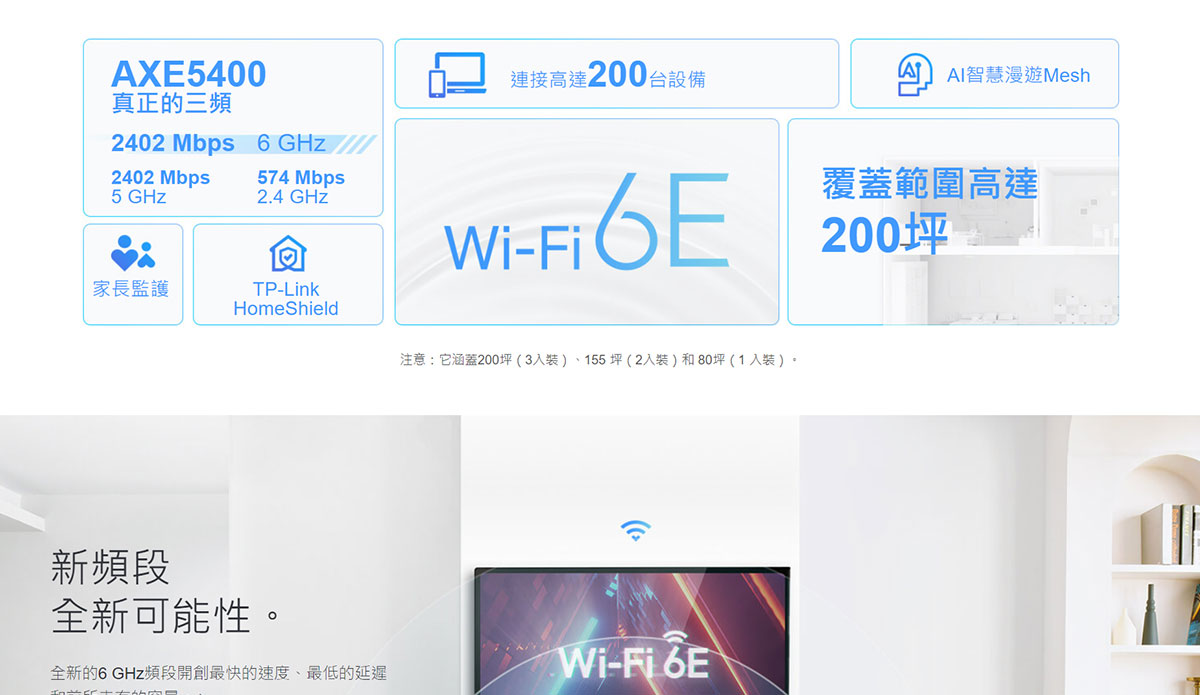 TP-LINK AXE5400 三頻Mesh Wi-Fi 6E系統 ( Deco XE75(3-pack)(US) Ver:3.0 )