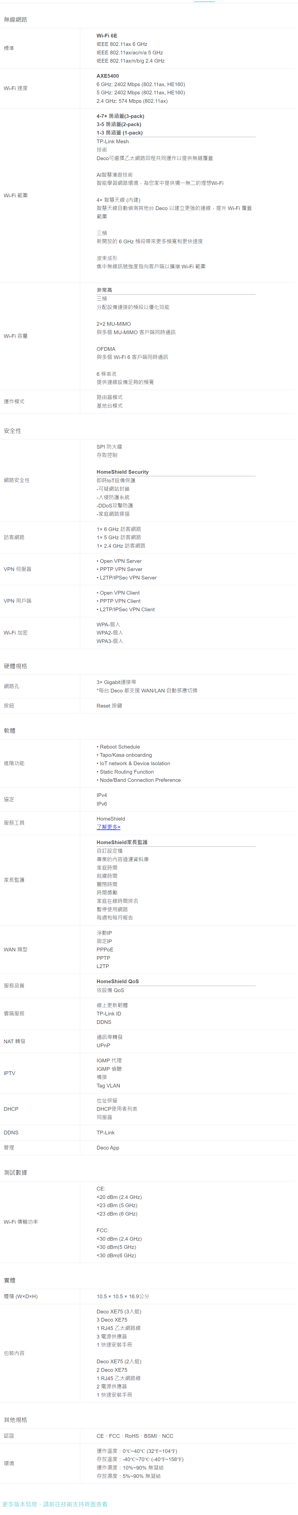 TP-LINK AXE5400 三頻Mesh Wi-Fi 6E系統 ( Deco XE75(3-pack)(US) Ver:3.0 )