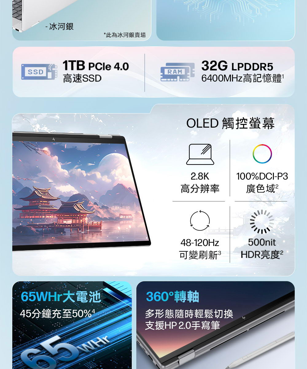 HP ENVY x360 16-ac0018TU ( 9V7D9PA )