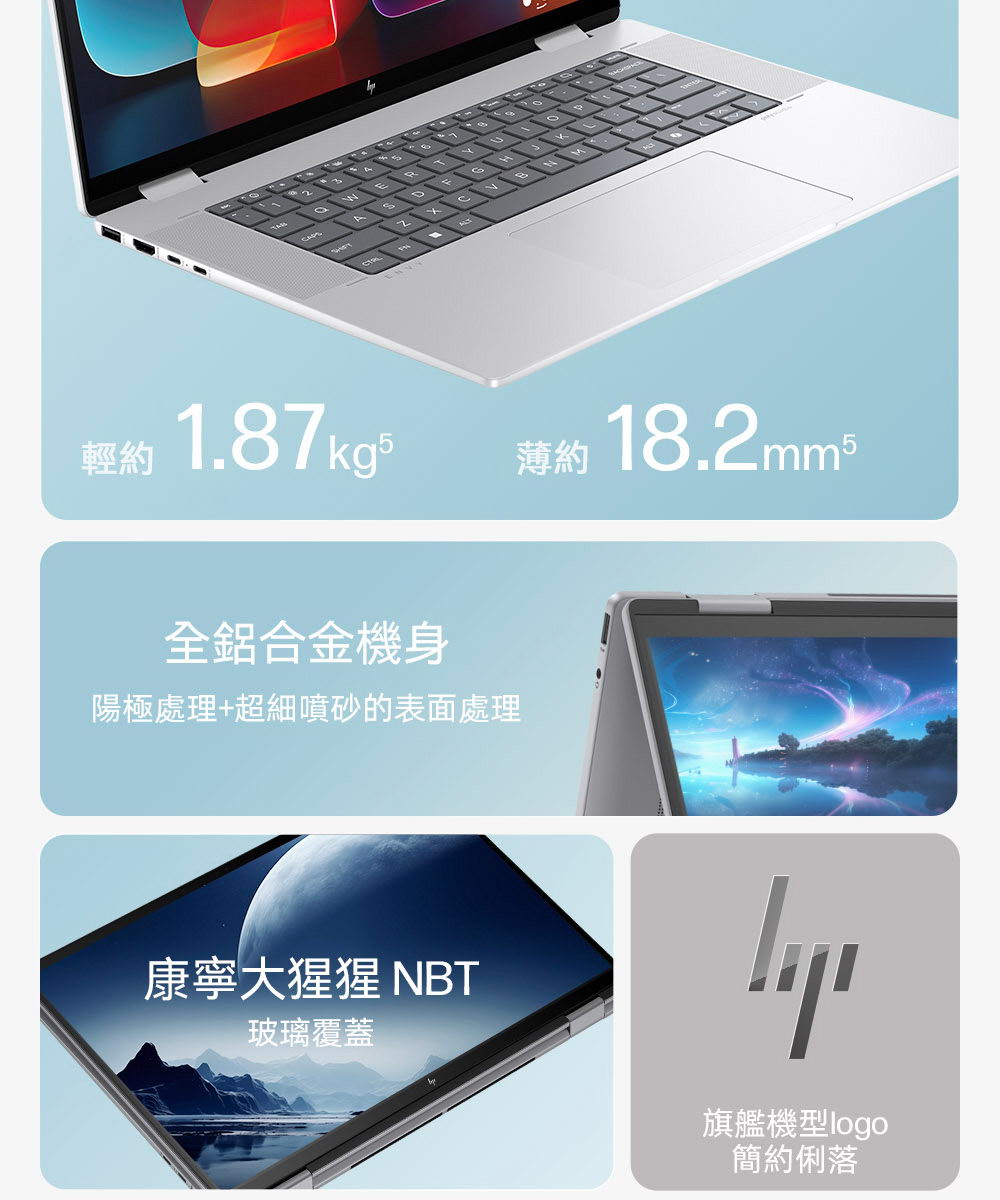 HP ENVY x360 16-ac0018TU ( 9V7D9PA )