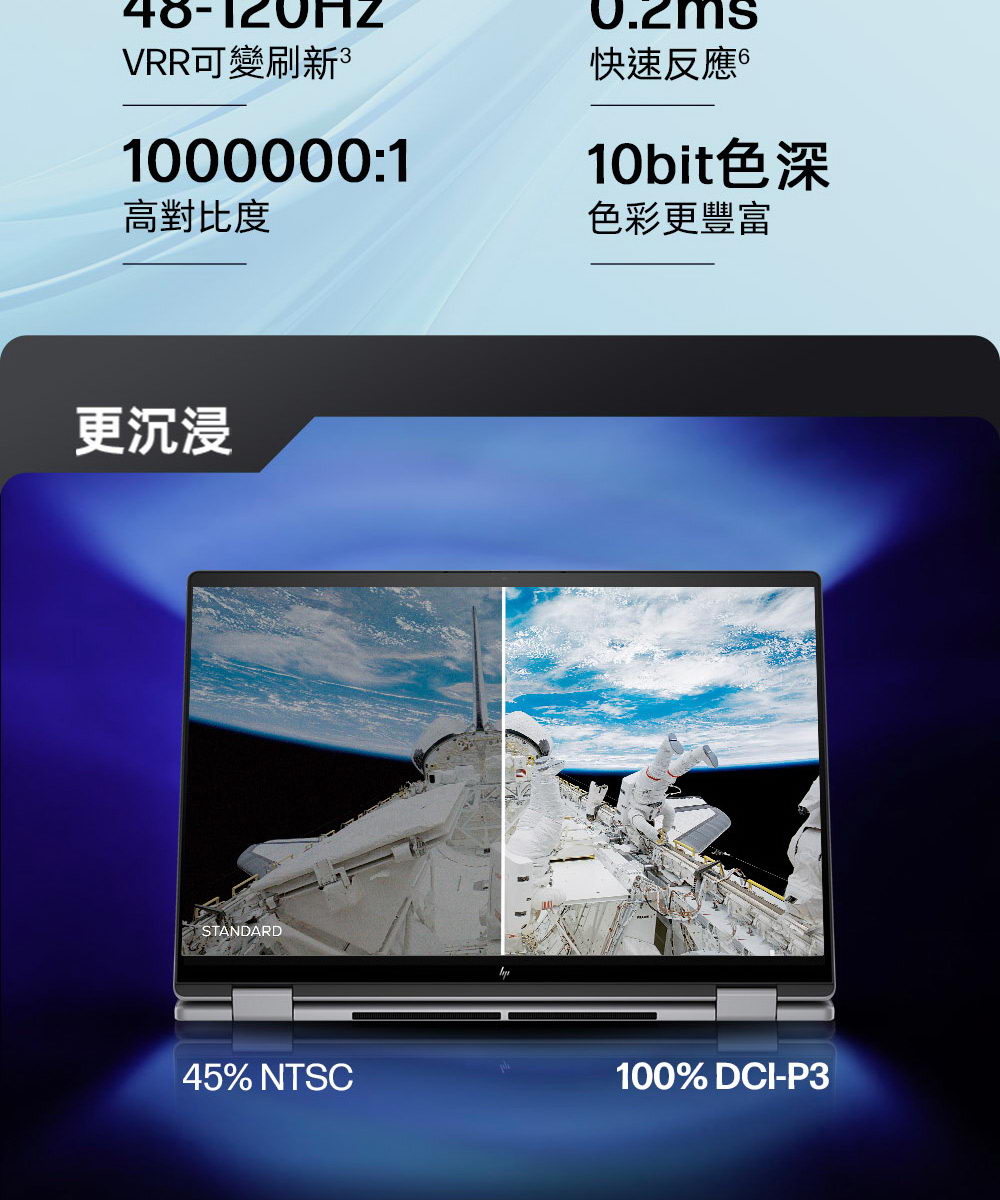 HP ENVY x360 16-ac0018TU ( 9V7D9PA )