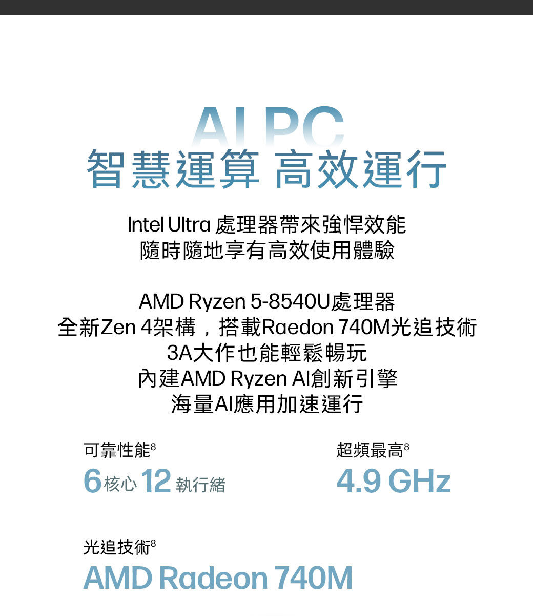HP Pavilion 16-ag0023AU ( A89W2PA )