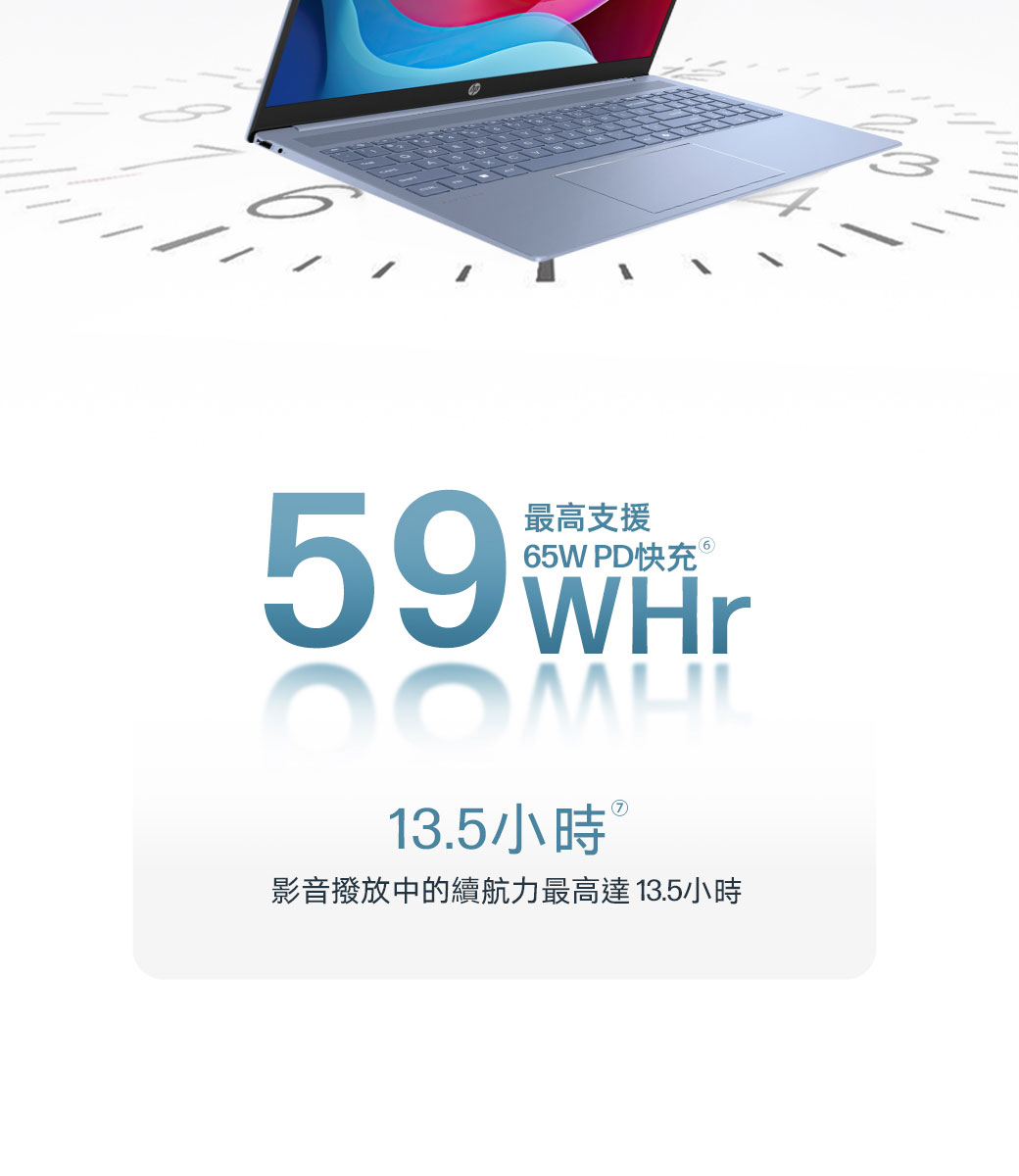HP Pavilion 16-ag0023AU ( A89W2PA )