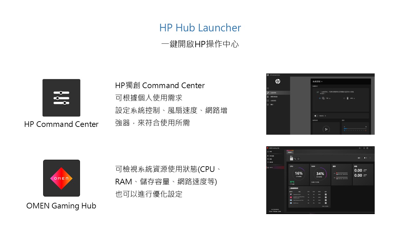 HP Pav x360 14-ek2088TU冰耀銀 ( B56CWPA )