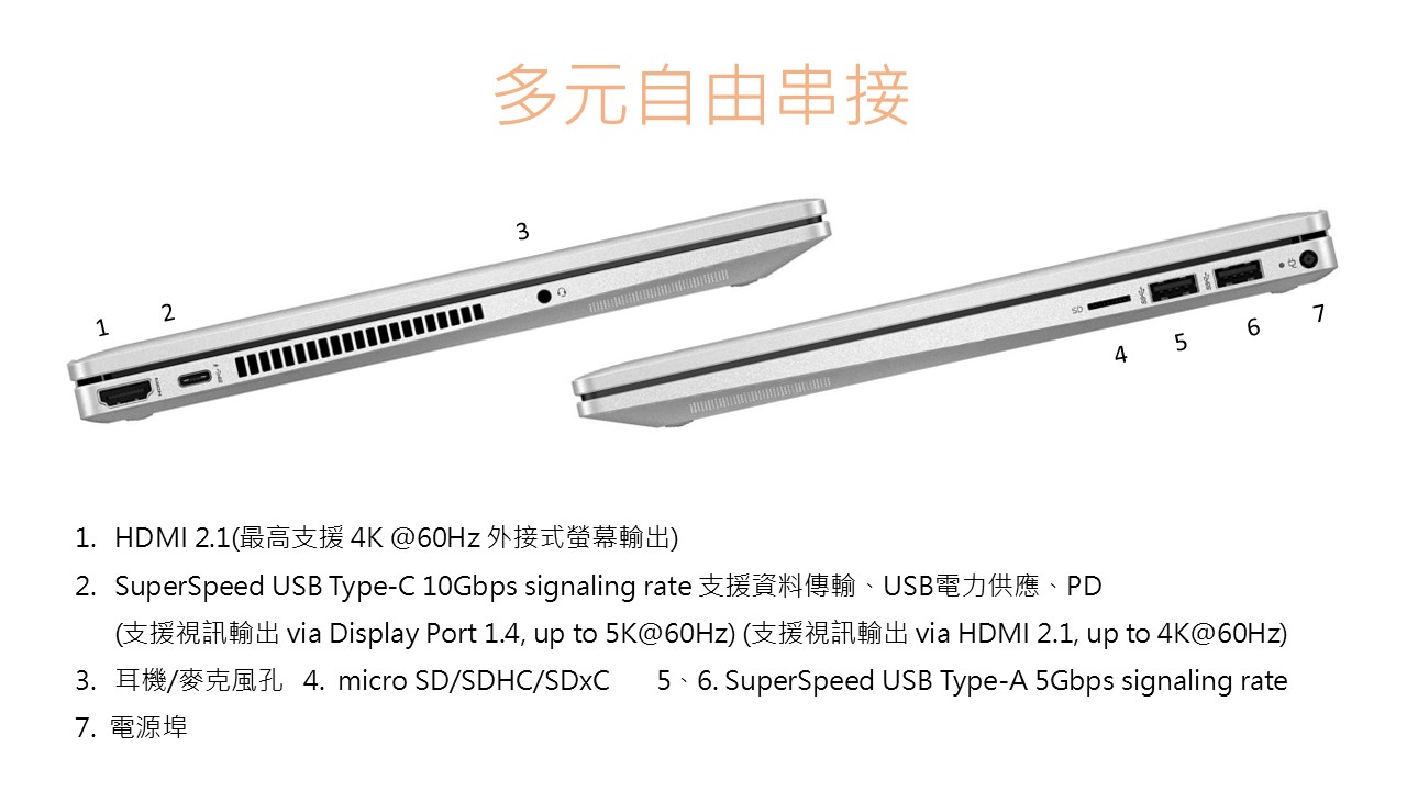 HP Pav x360 14-ek2088TU冰耀銀 ( B56CWPA )