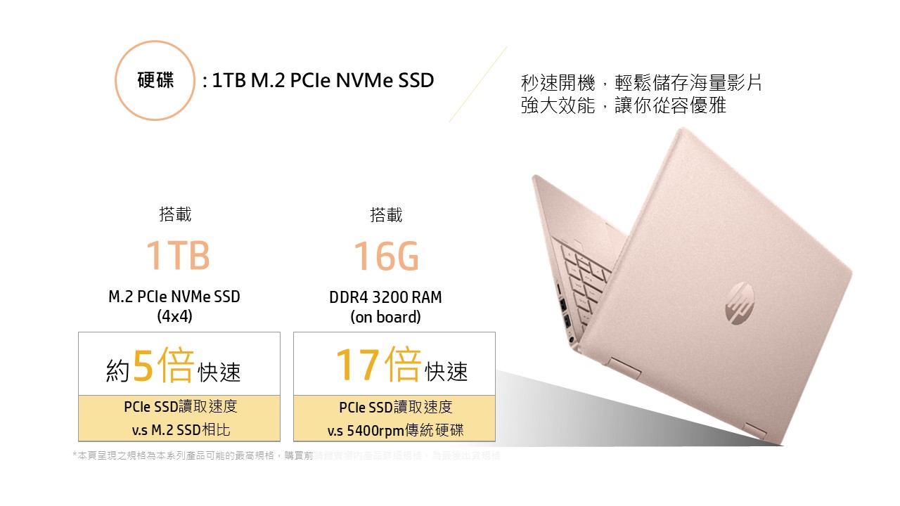 HP Pav x360 14-ek2088TU冰耀銀 ( B56CWPA )