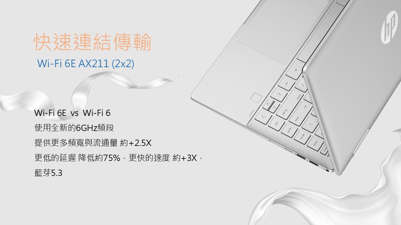 HP Pav x360 14-ek2088TU冰耀銀 ( B56CWPA )