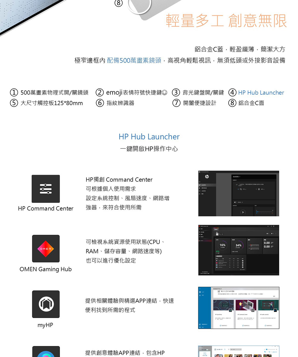 HP Pav x360 14-ek2093TU冰曜銀 ( B98J1PA )