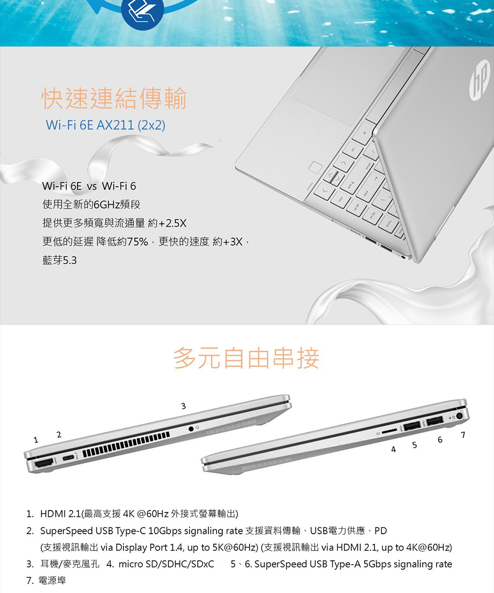 HP Pav x360 14-ek2093TU冰曜銀 ( B98J1PA )