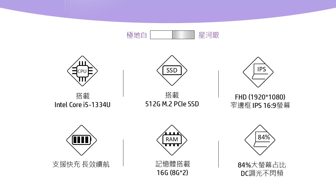HP Laptop 17-cn3010TU 星河銀 ( B41FJPA )
