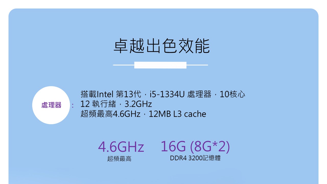 HP Laptop 17-cn3010TU 星河銀 ( B41FJPA )