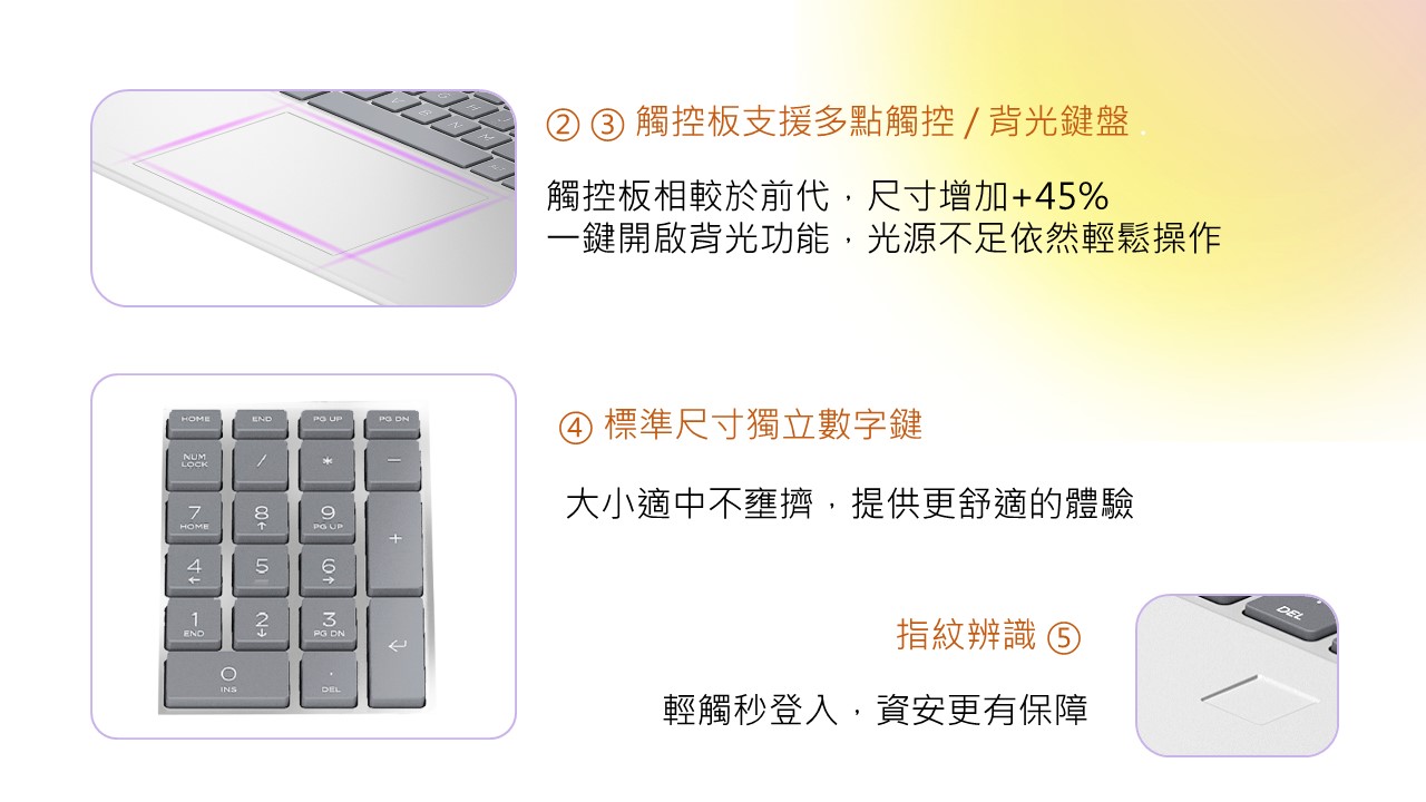 HP Laptop 15-fd1148TU ( A2NU7PA )