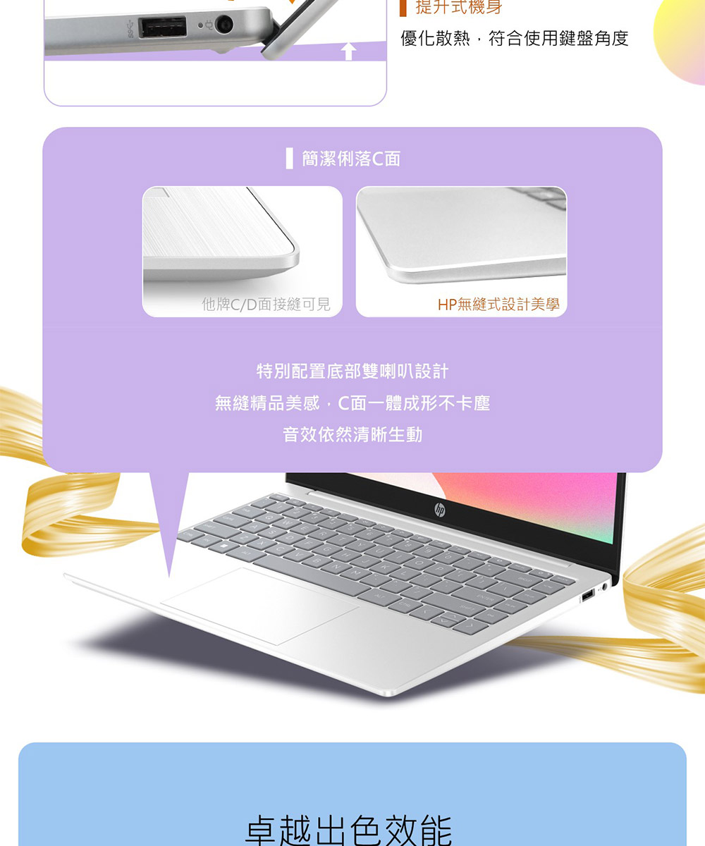 HP 14-ep1115TU星河銀 ( B88ZWPA )