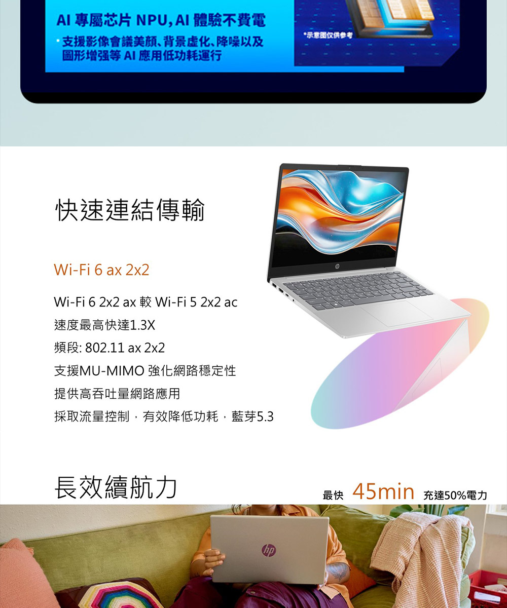 HP 14-ep1115TU星河銀 ( B88ZWPA )