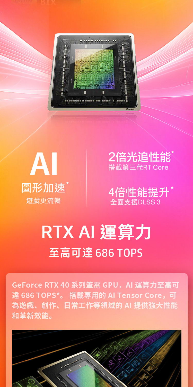 HP OMEN Transcend 14-fb0096TX幻影白 ( 9V7A9PA )