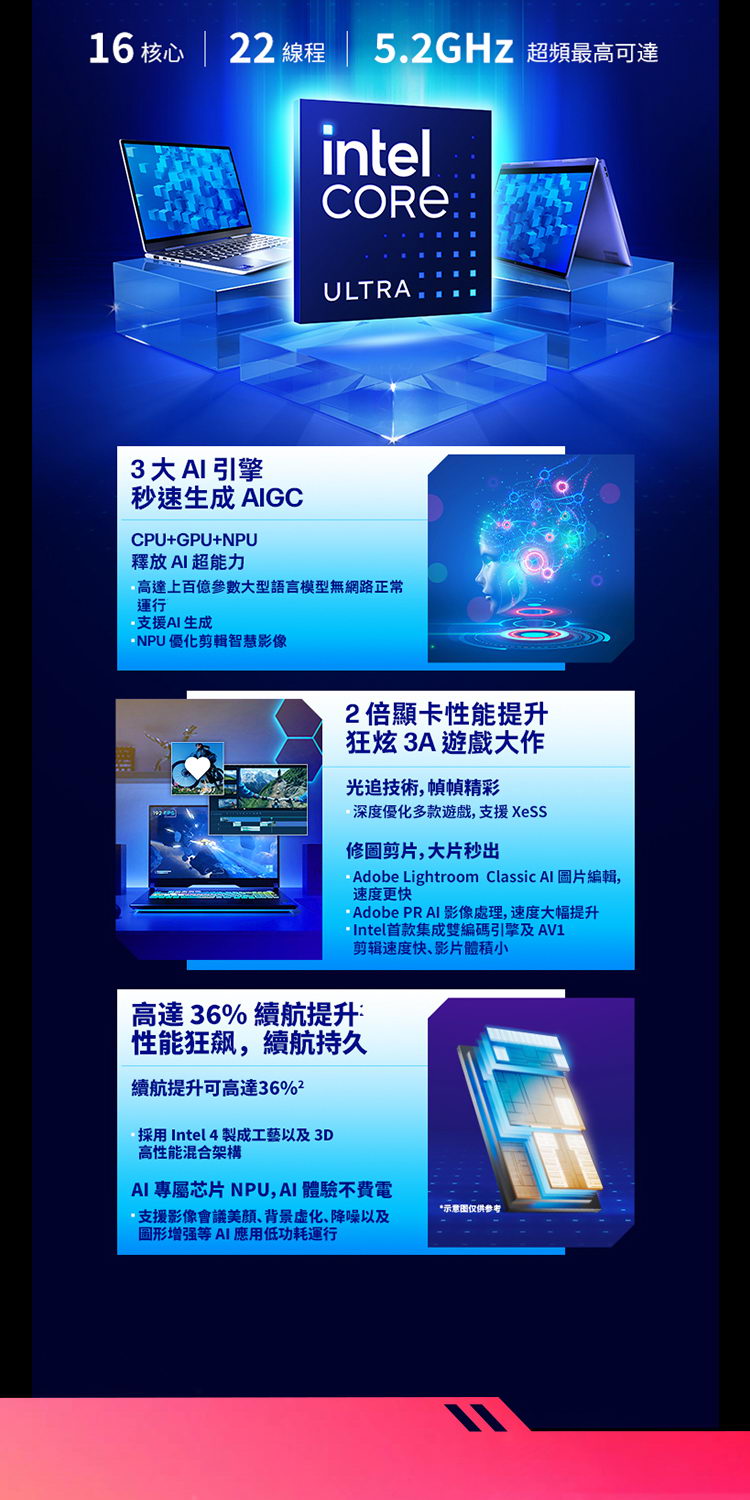 HP OMEN Transcend 14-fb0096TX幻影白 ( 9V7A9PA )