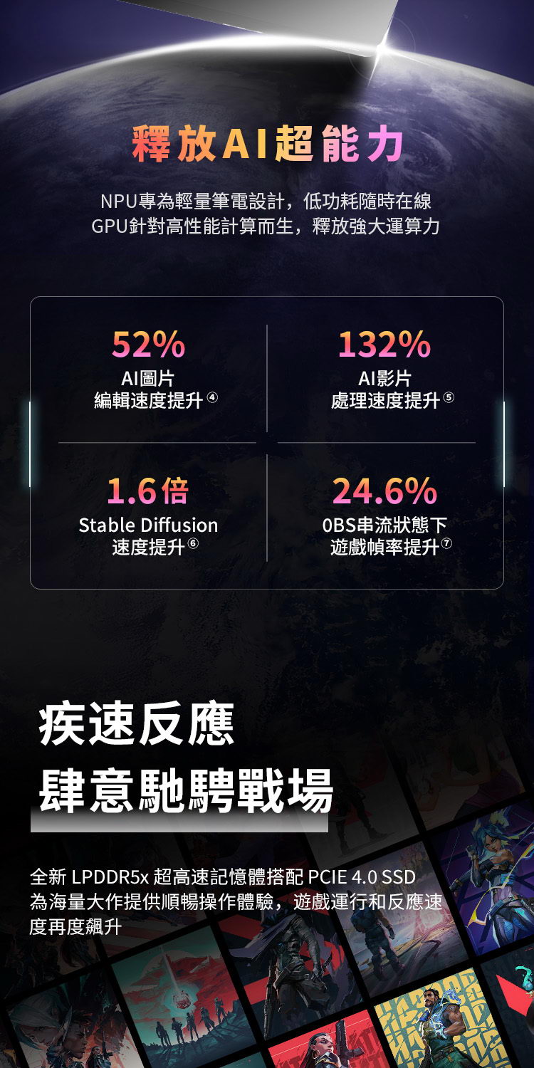 HP OMEN Transcend 14-fb0096TX幻影白 ( 9V7A9PA )