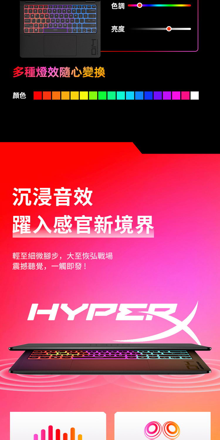 HP OMEN Transcend 14-fb0096TX幻影白 ( 9V7A9PA )