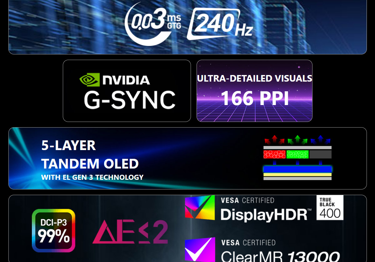 MSI MPG 272URX QD-OLED 平面電競螢幕 (27型/UHD/HDR/240Hz/0.03ms/OLED)