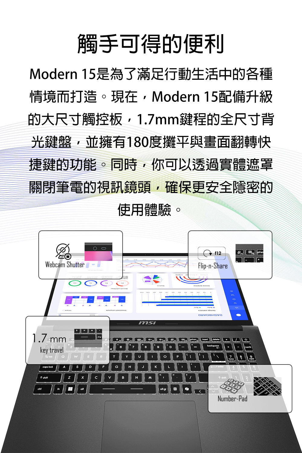MSI Modern 15 F1MG-PGC7150U16GXXDX11MH