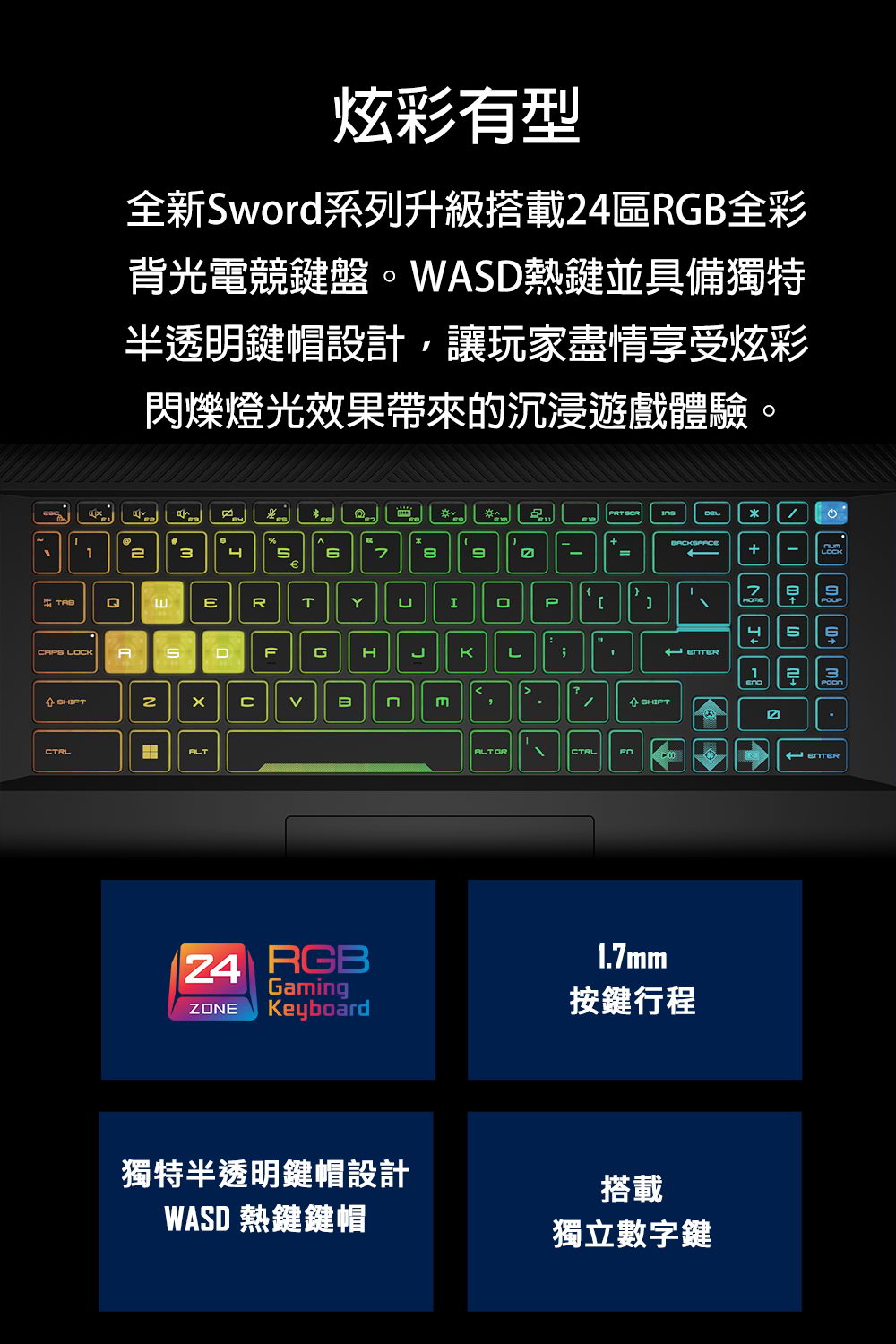 MSI Sword 17 HX B14VFKG-GB71470X16GXXDX