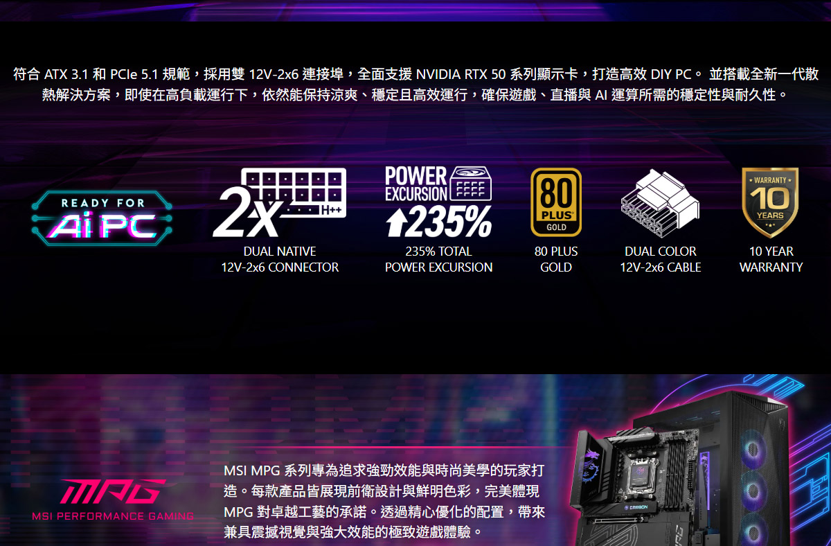 MSI MPG A1250GS PCIE5