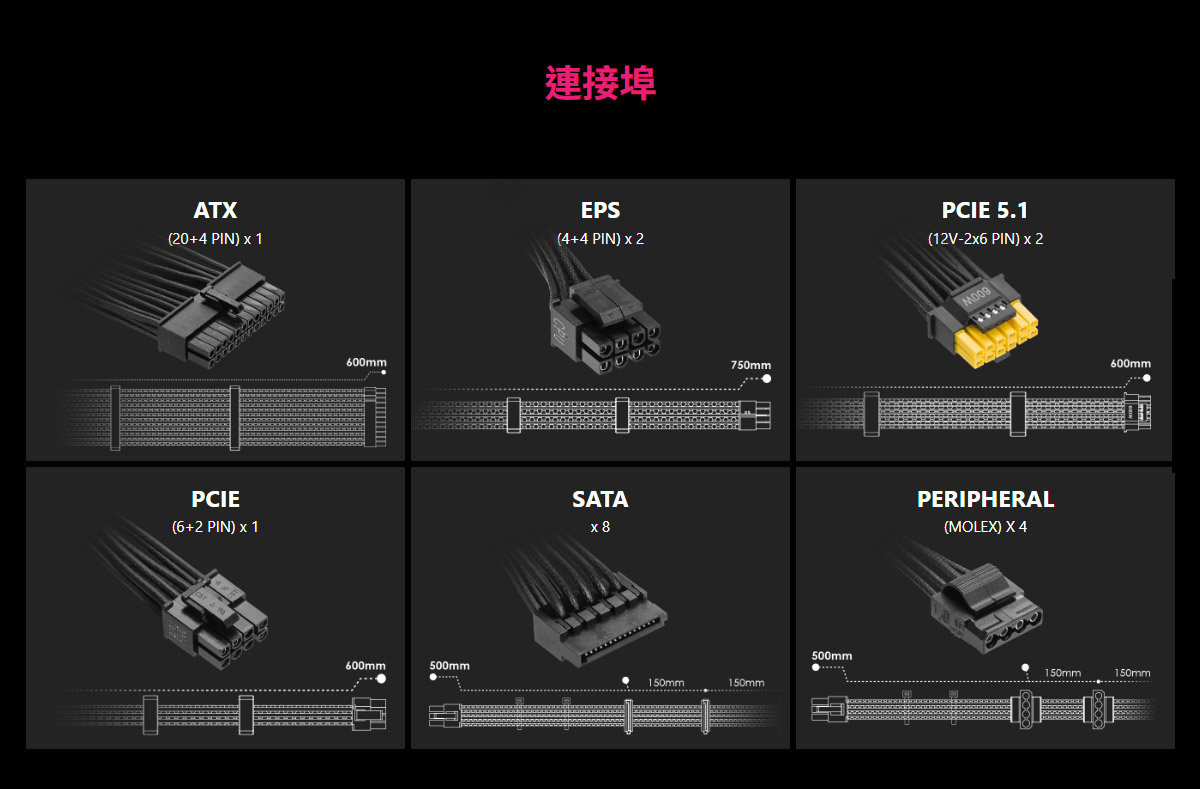 MSI MPG A1250GS PCIE5
