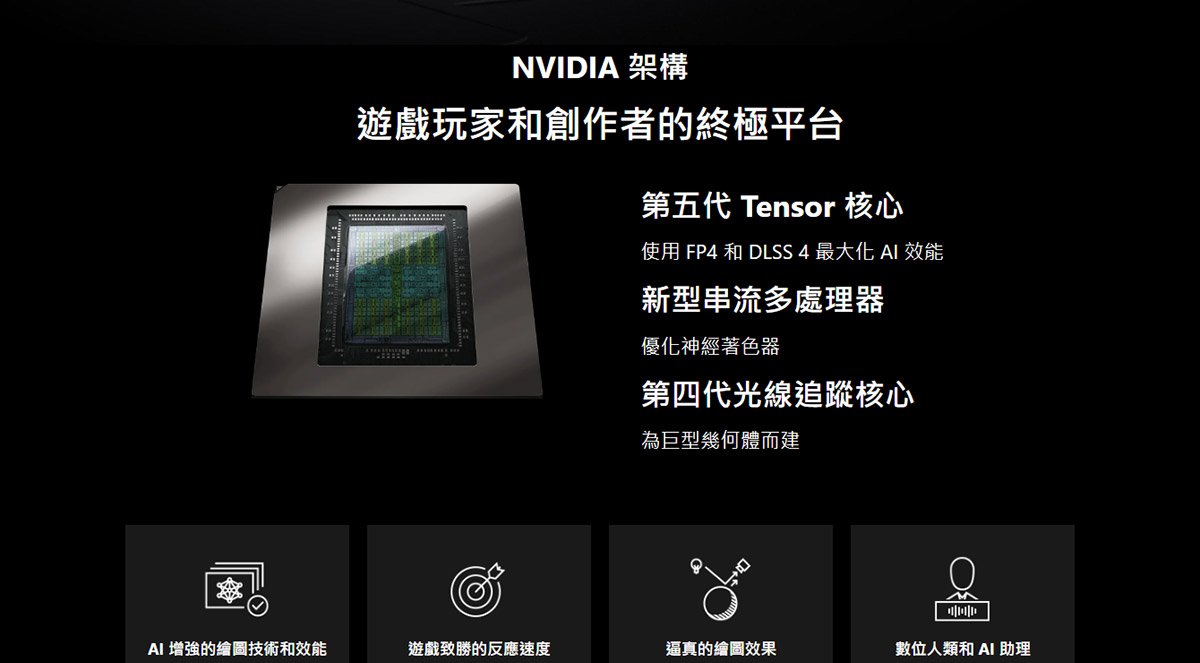 MSI RTX 5070 12G VENTUS 3X OC