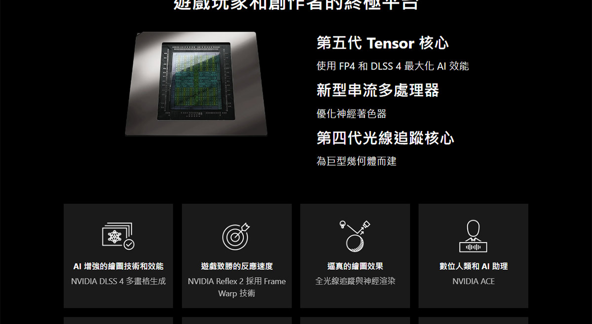 MSI RTX 5070 12G SHADOW 2X OC