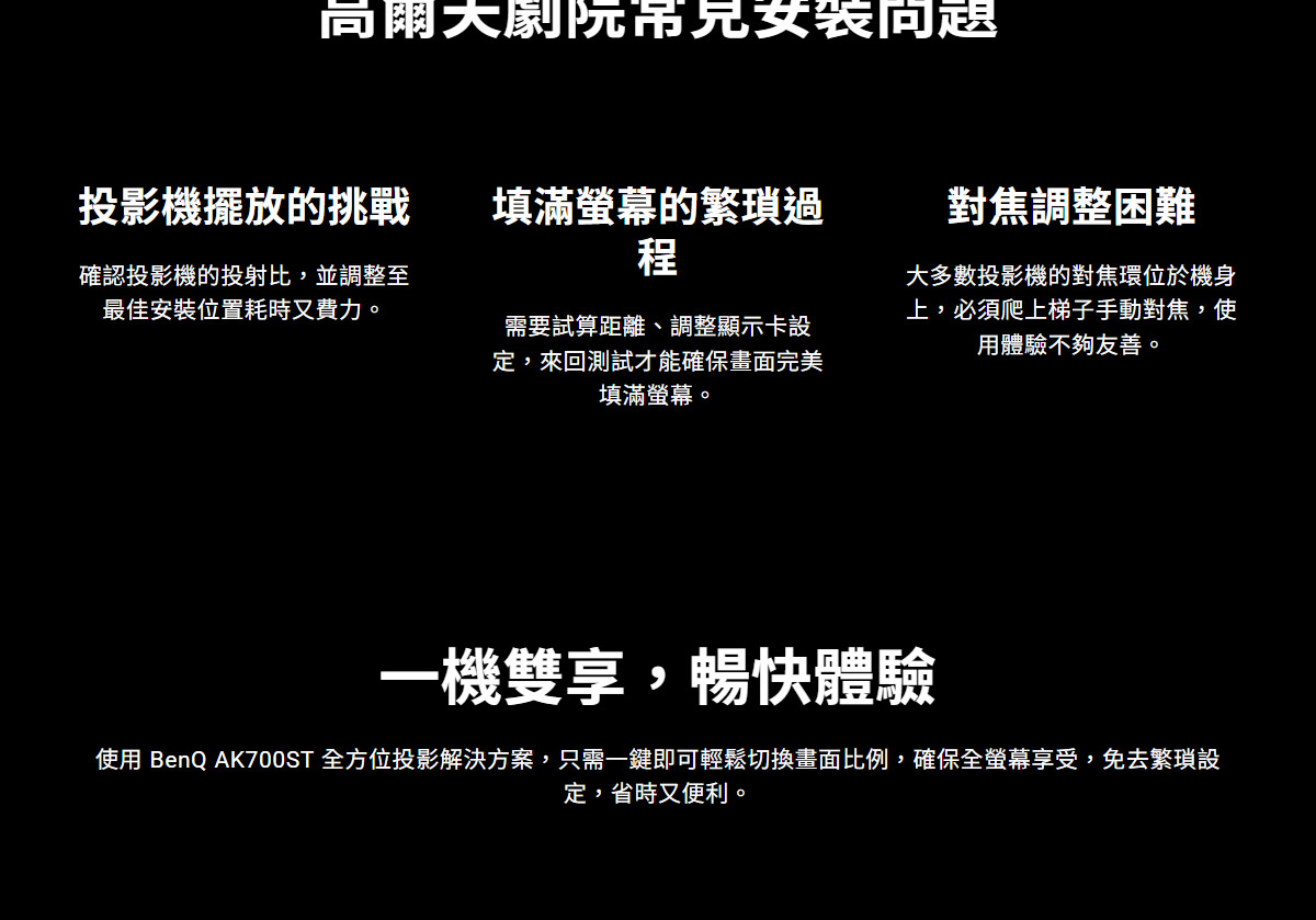 BenQ AK700ST 4K雷射投影機4000Ansi
