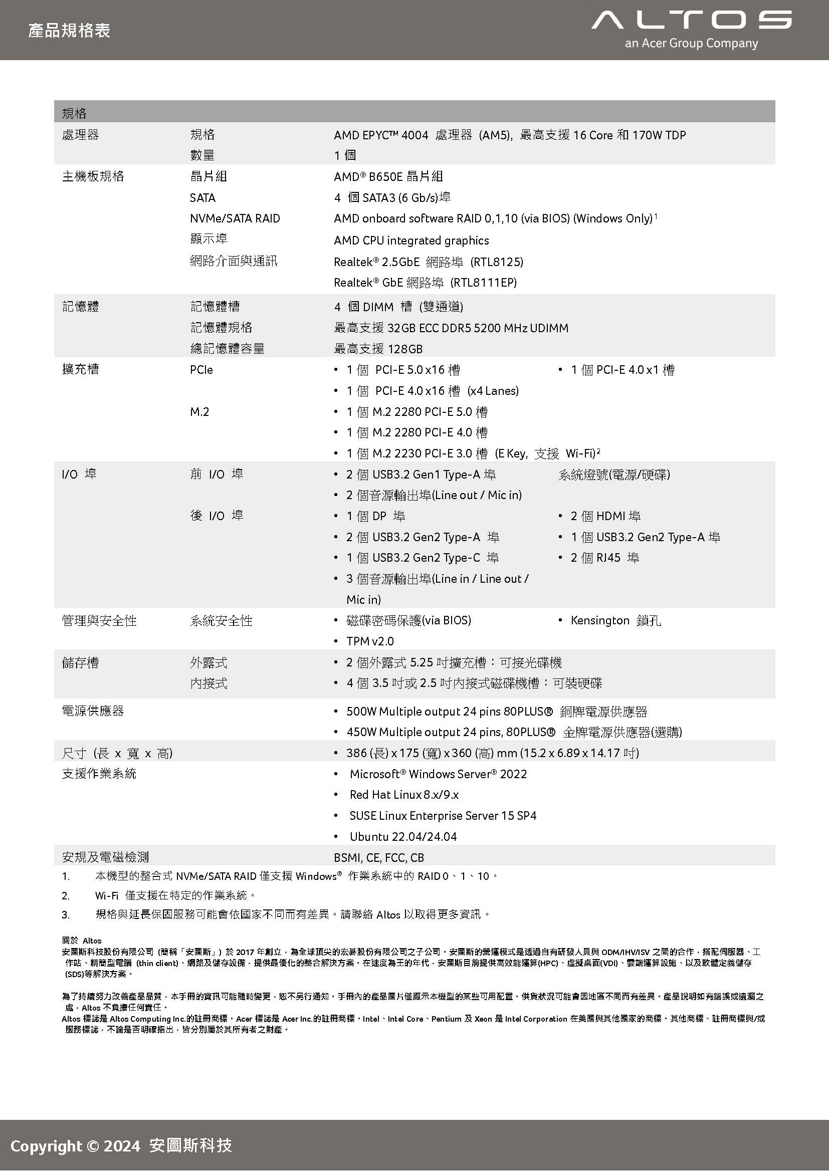 Altos BrainSphere T15 F6伺服器 ( US.RUHTL.00B )
