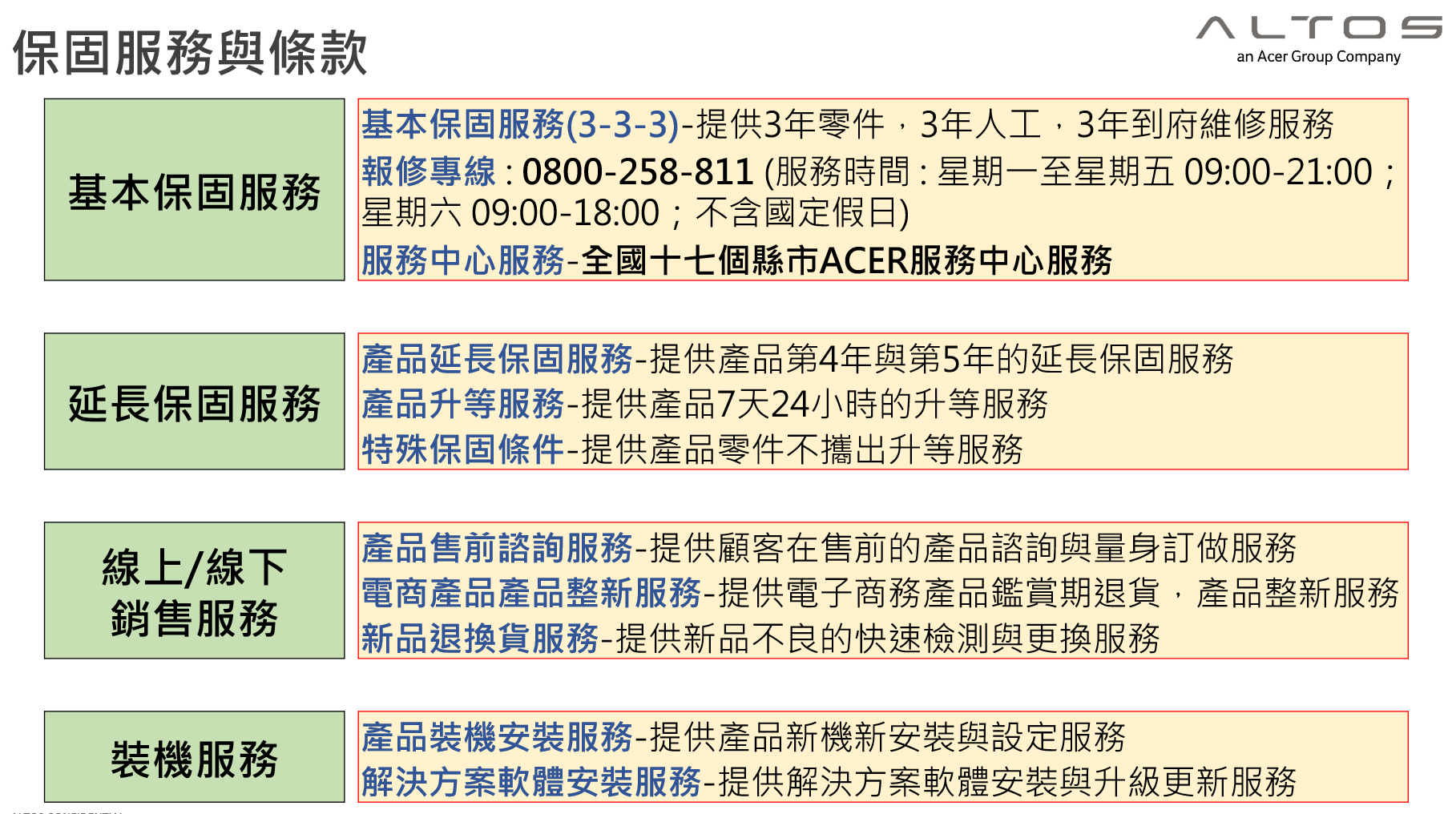 Altos P130 F9 i7-14700 750W工作站 ( US.RU5TL.01N )