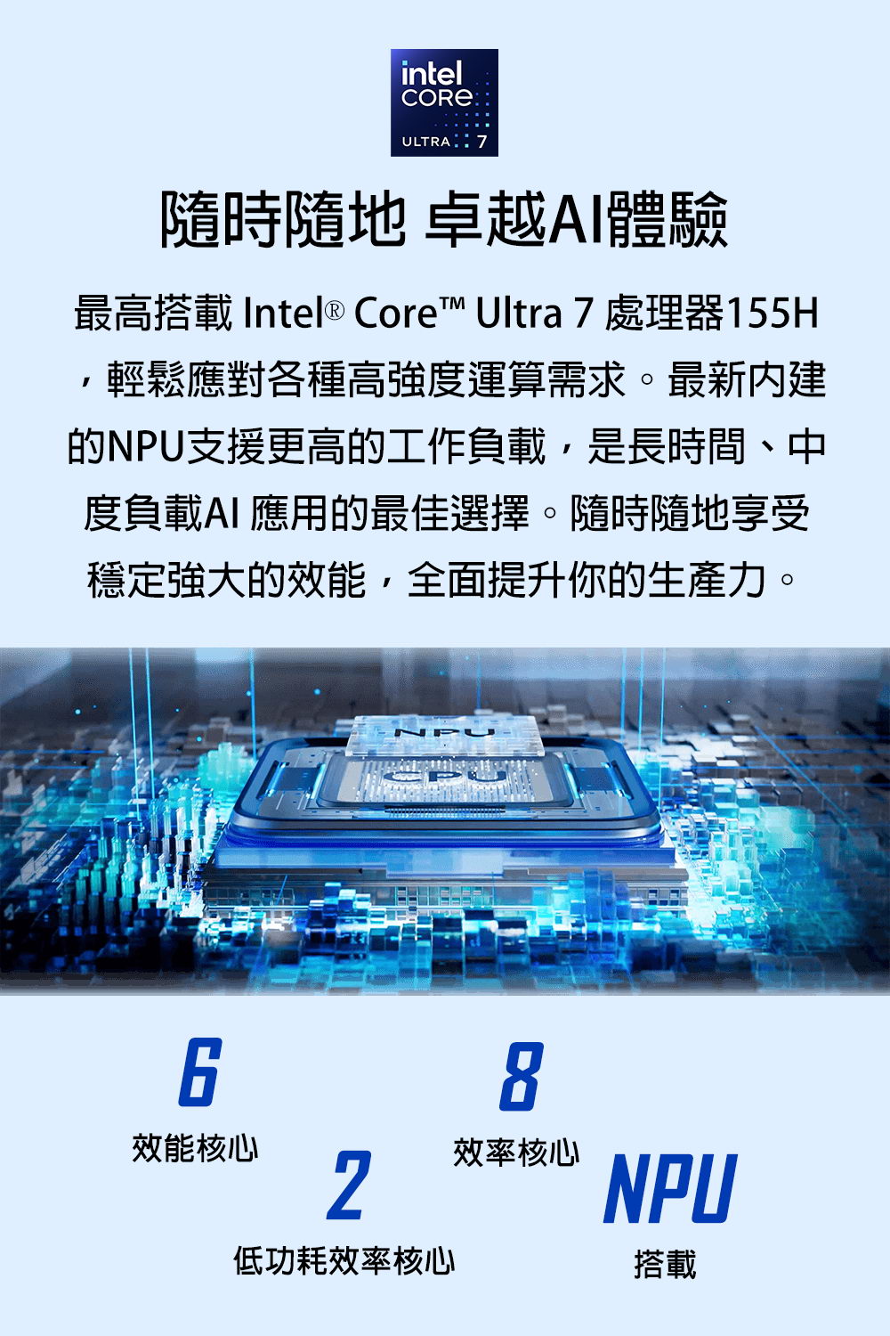 MSI Venture 14 AI A1MG-GGU7155H16GXXDX1