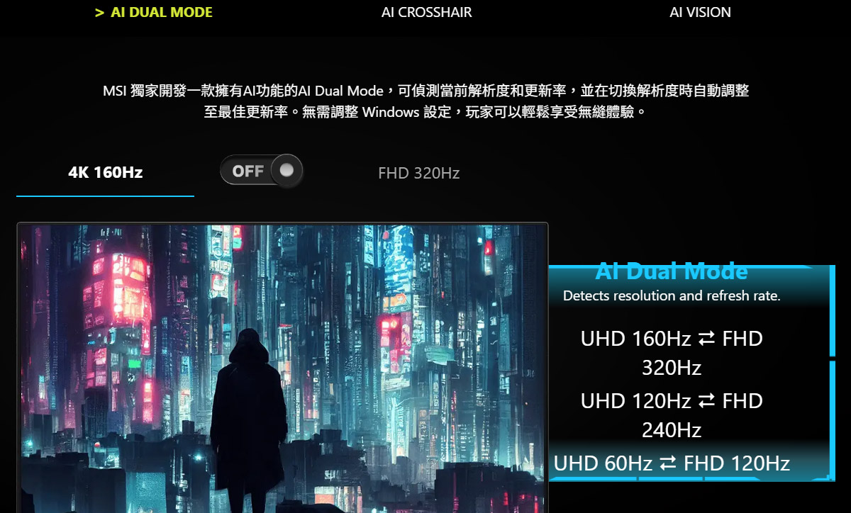 MSI MAG 272URDF E16 平面電競螢幕 (27型/UHD/HDR/160Hz/0.5ms/IPS)